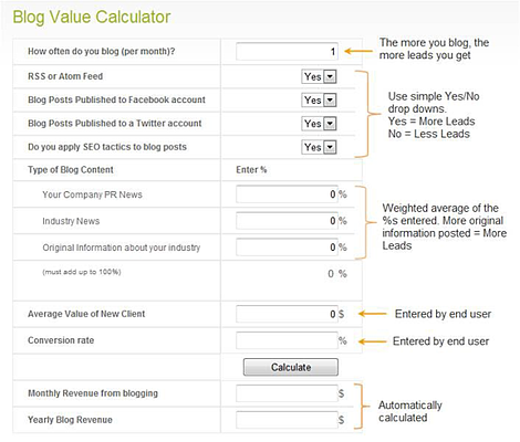 Blog Value Calculator Sticky Application resized 600