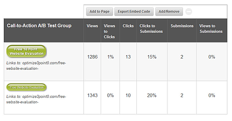 Hubspot CTA Builder