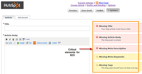 Hubspot SEO Blogging Platform resized 600