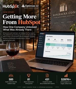 Getting more from HubSpot