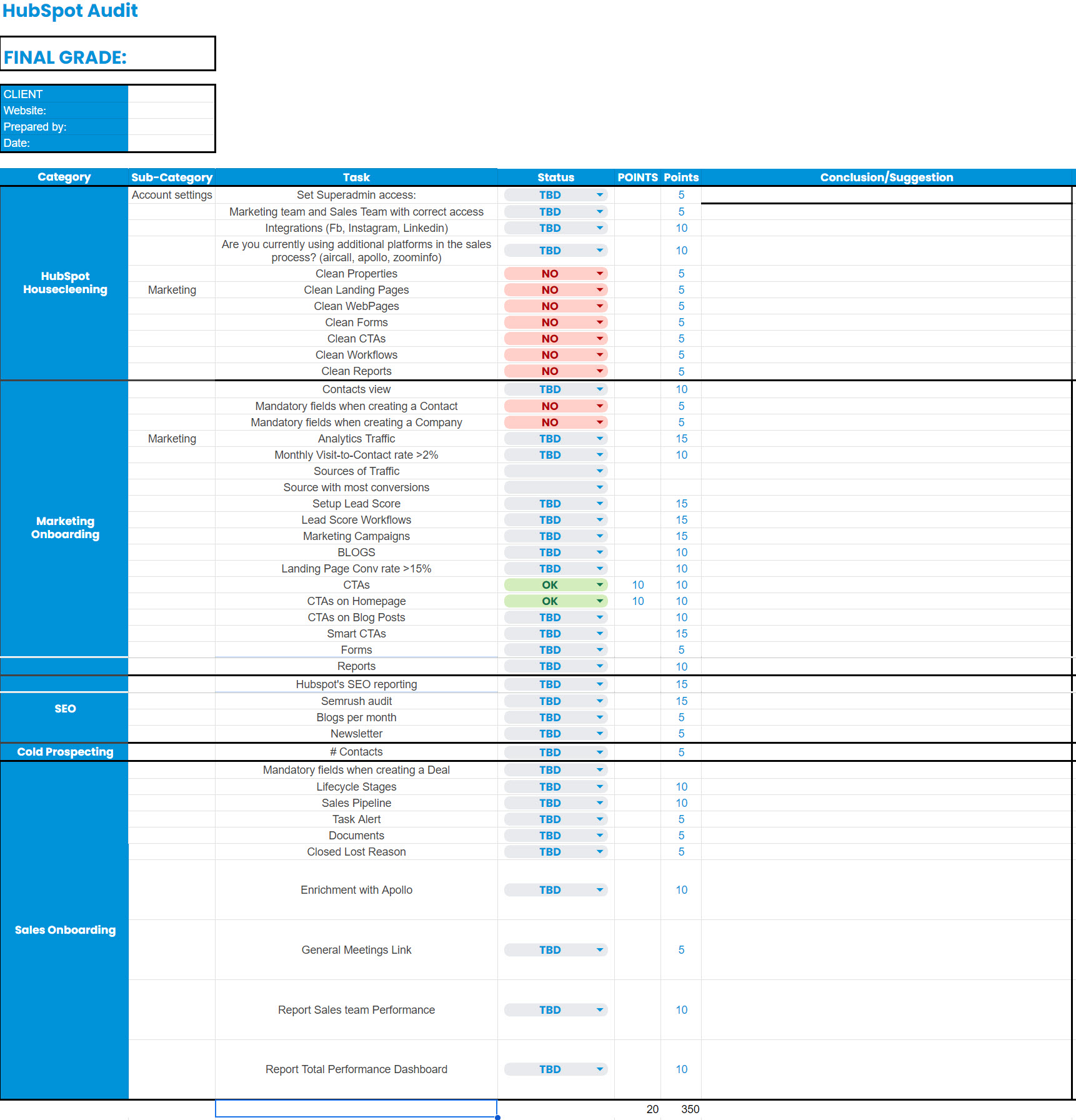 HubSpot Audit Optimize 3.0 a