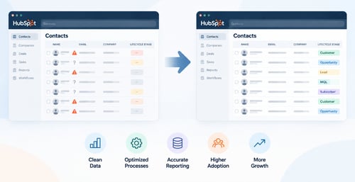 how to clean messy crm hubspot