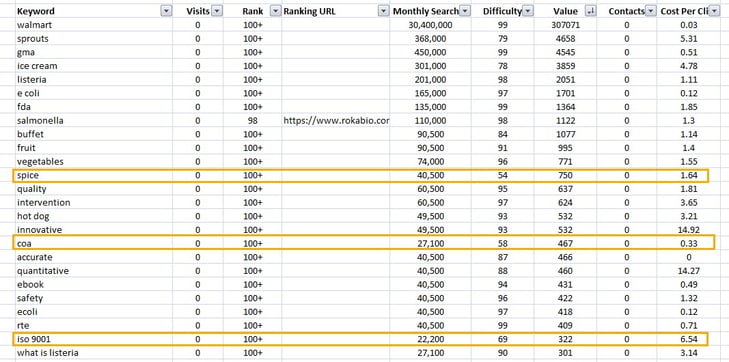 inbound marketing tools - SEO 7.jpg